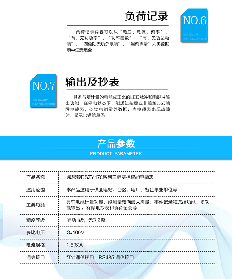 主要功能
計(jì)量功能
具有正、反向有功電能、四象限無(wú)功電能計(jì)量功能；具有分時(shí)計(jì)量功能；具有計(jì)量分相有功電能量功能；能存儲(chǔ)12個(gè)結(jié)算日電量數(shù)據(jù)。
測(cè)量及監(jiān)測(cè)
能測(cè)量雙向最大需量、分時(shí)段最大需量及其出現(xiàn)的日期和時(shí)間；
能測(cè)量當(dāng)前電能表的電壓、電流、功率、功率因數(shù)等運(yùn)行參數(shù)。
事件記錄
記錄最近10次編程、需量清零、校時(shí)、各相失壓、各相斷相、各相失流、各相過(guò)負(fù)荷、電流不平衡、電壓（流）逆相序、開表蓋、開端鈕蓋、全失壓、掉電、遠(yuǎn)程控制拉閘、遠(yuǎn)程控制合閘等事件。
顯示功能
高對(duì)比度、寬視角、帶背光的LCD（數(shù)值顯示位數(shù)8）。
報(bào)警功能
當(dāng)電能表出現(xiàn)故障時(shí)，顯示出錯(cuò)信息碼。
凍結(jié)功能
支持定時(shí)凍結(jié)、瞬時(shí)凍結(jié)、約定凍結(jié)、日凍結(jié)、整點(diǎn)凍結(jié)等。
計(jì)時(shí)功能
采用具有溫度補(bǔ)償功能的內(nèi)置硬件時(shí)鐘電路，具有日歷、計(jì)時(shí)、閏年自動(dòng)轉(zhuǎn)換功能。
脈沖輸出
具備與所計(jì)量的電能成正比的LED脈沖和電脈沖輸出功能。
負(fù)荷記錄
負(fù)荷記錄內(nèi)容可以從“電壓、電流、頻率”、“有、無(wú)功功率”、“功率因數(shù)”、“有、無(wú)功總電能”、“四象限無(wú)功總電能”、“當(dāng)前需量”六類數(shù)據(jù)項(xiàng)中任意組合。
停電抄表
在停電狀態(tài)下，能通過(guò)按鍵或非接觸方式喚醒電能表，抄讀電能量等數(shù)據(jù)。
費(fèi)控功能
通過(guò)RS485和遠(yuǎn)程售電系統(tǒng)實(shí)現(xiàn)費(fèi)控功能。通過(guò)嚴(yán)格的密碼驗(yàn)證或ESAM模塊等安全認(rèn)證，確保數(shù)據(jù)傳輸安全可靠。