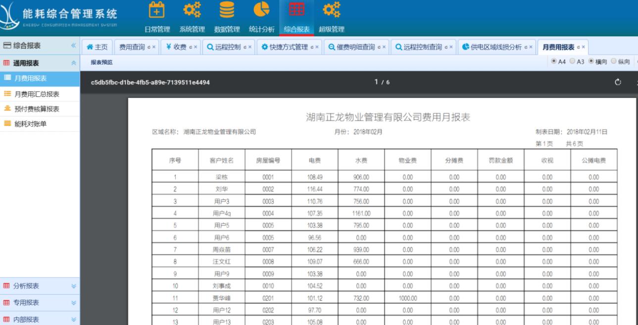 預付費電表系統